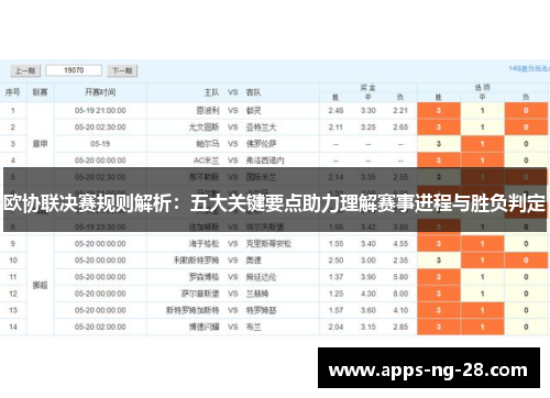 欧协联决赛规则解析：五大关键要点助力理解赛事进程与胜负判定