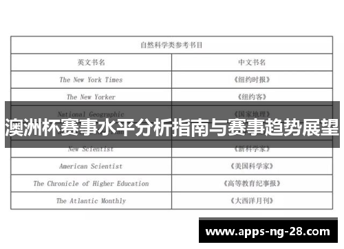 澳洲杯赛事水平分析指南与赛事趋势展望