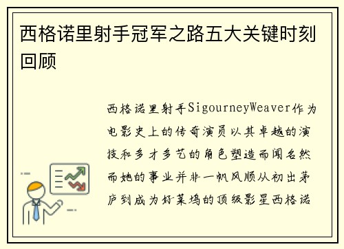 西格诺里射手冠军之路五大关键时刻回顾