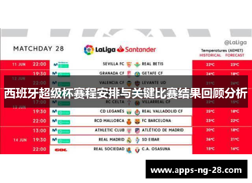 西班牙超级杯赛程安排与关键比赛结果回顾分析