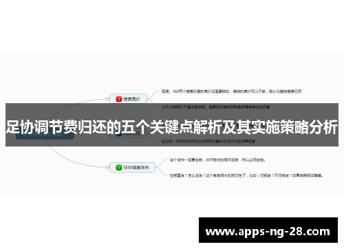 足协调节费归还的五个关键点解析及其实施策略分析