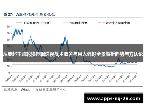 从英超主帅轮换逻辑透视战术取舍与用人偏好全景解析趋势与方法论