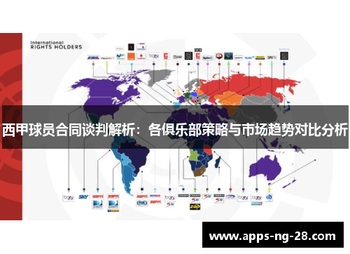 西甲球员合同谈判解析：各俱乐部策略与市场趋势对比分析