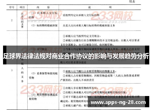 足球界法律法规对商业合作协议的影响与发展趋势分析