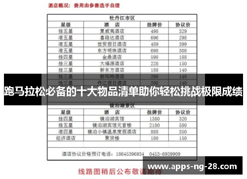 跑马拉松必备的十大物品清单助你轻松挑战极限成绩
