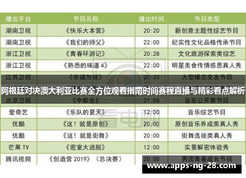 阿根廷对决澳大利亚比赛全方位观看指南时间赛程直播与精彩看点解析